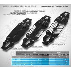 T4'19 ALU CHASSIS 2.0MM -...