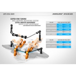 ANTI-ROLL BAR FRONT 2.8 MM